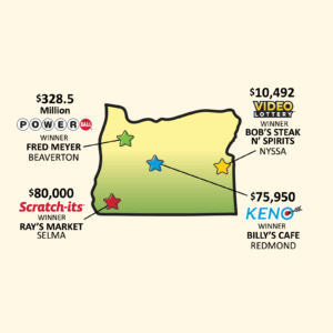 An outlined map of Oregon is dotted with 4 stars, each indicating the location of a recent Lottery win